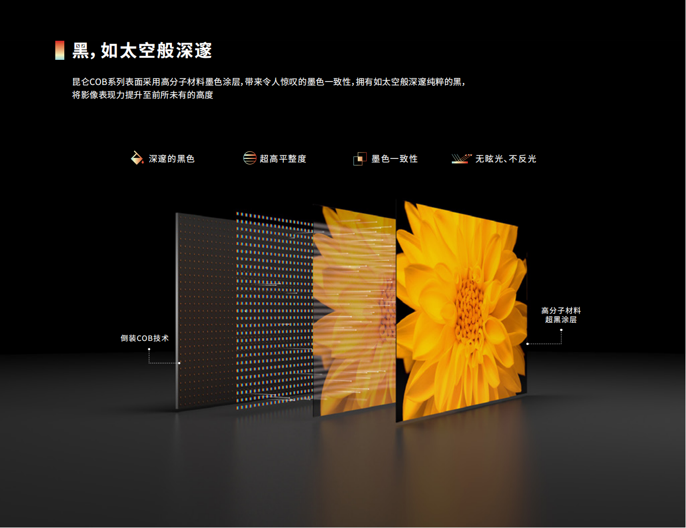 KLCOB 系列升级版产品彩页 V1.6 20240412_07.png