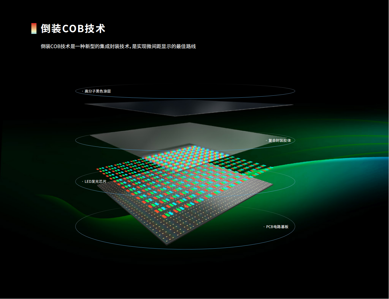 KLCOB 系列升级版产品彩页 V1.6 20240412_04.png